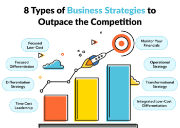 Standing Out and Excelling: Comprehensive Strategies to Set Your Business Apart